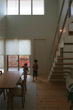 blog.104