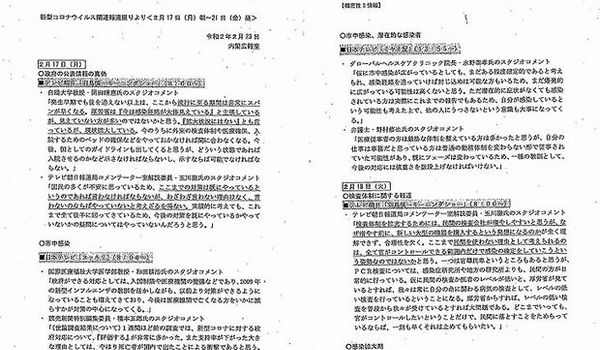 機密文書