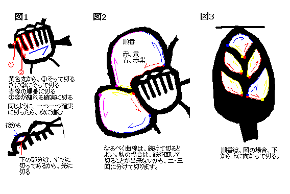 しおり 用の切り絵の作り方 初歩 草野明夫先生のblog しおり 用の切り絵の作り方 初歩 草野明夫先生のblog