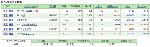 kusokabu20200605