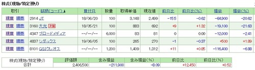 kusokabu20191217