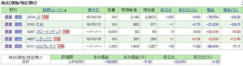 kusokabu20200122