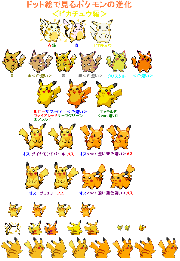ポケモンxy 世代毎のピカチュウをご覧ください クソネミ速報 W