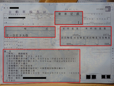 車検証