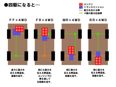 32531a