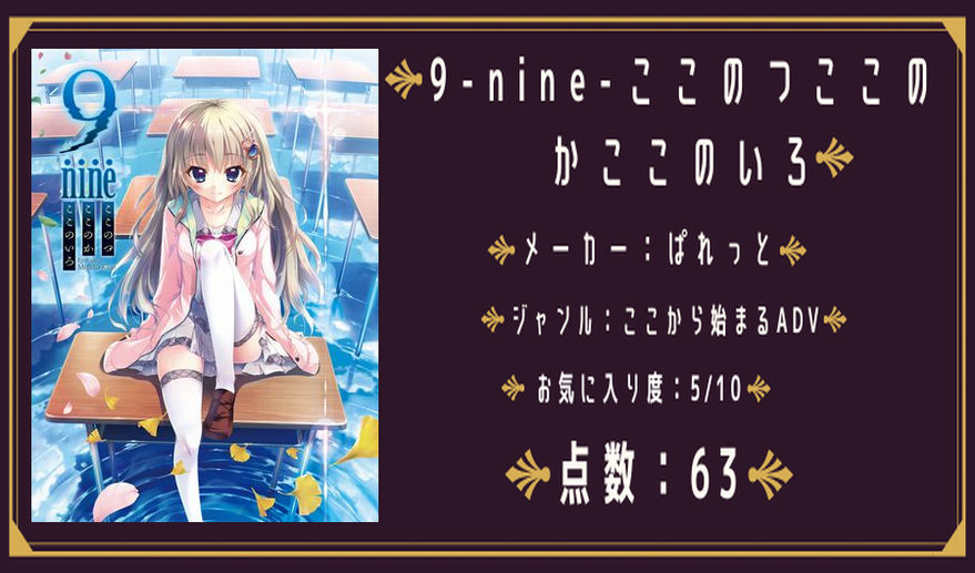 9 Nine ここのつここのかここのいろ を友人と4人でやってみた結果ｗｗｗｗ Drvr Note