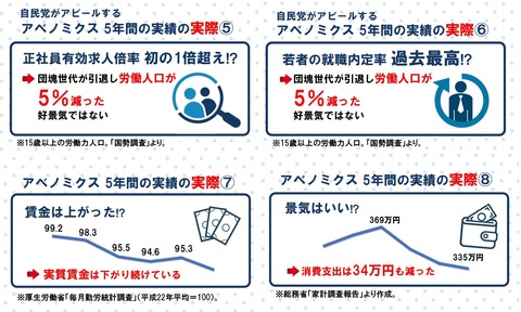 安倍政権の実績2