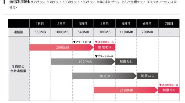 利用制限_R