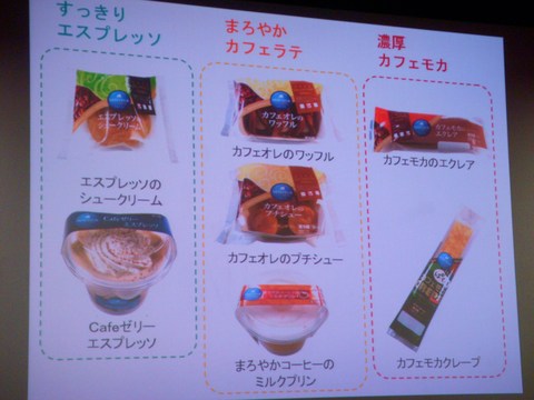 ���ե����쥯����󡡣��ĤΥ��ƥ��꡼