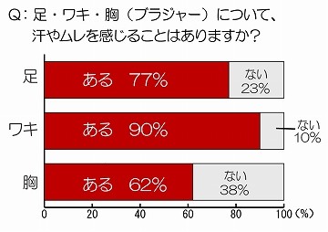 뤤Ǥä䤫ǲŬڥȥסòǤɡ