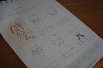 �����������������ν۴ĥޥå�����ˡ