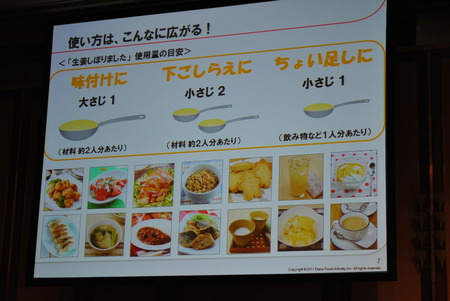 生姜しぼりましたの使用目安