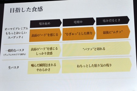 �ܻؤ�������