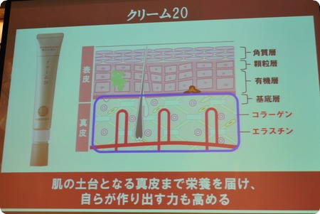 クリーム20