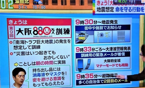 2020訓練