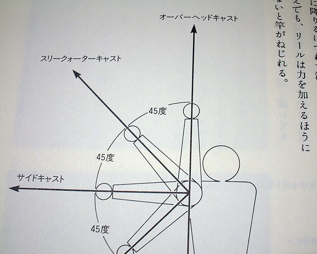 わたしは すわひり語しか わかんなぃ ａｂｕのお姉さんに まかせてね 彡