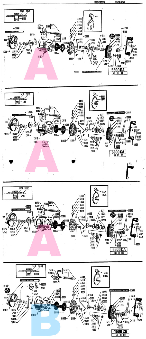 呪われたabu 6501 6500ca abuのお姉さんに まかせてね 彡 呪われたabu 6501 6500ca abuのお姉さんに まかせてね 彡
