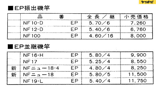 NFT 磯竿 カタログ 1972年