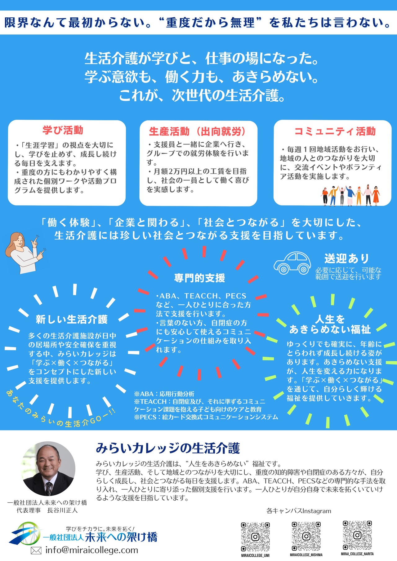 生活介護B面