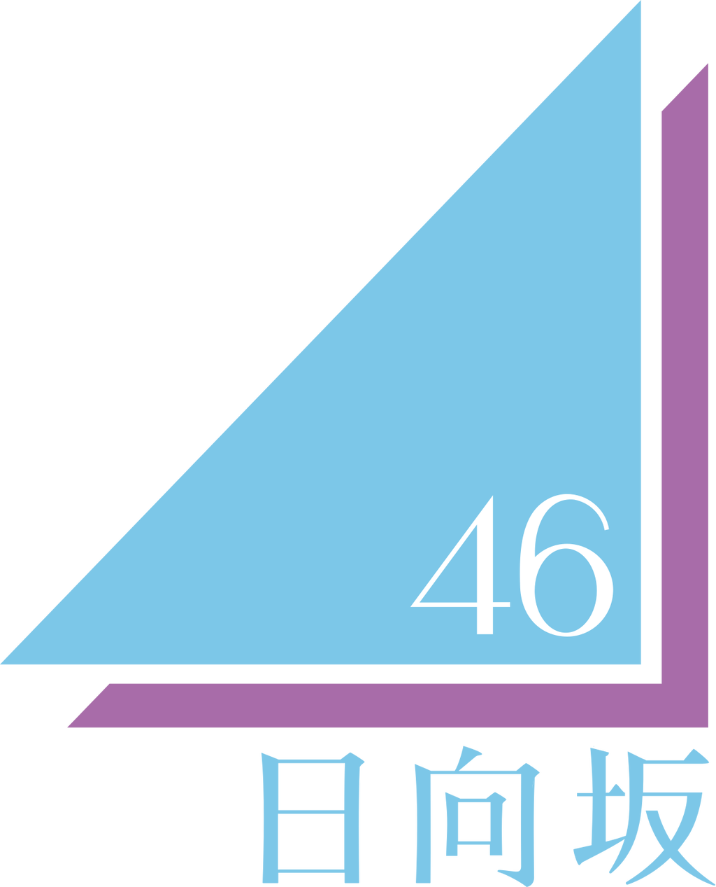 日向坂46 影ちゃんぶりっ子のコレジャナイ感ｗｗｗ Gifあり 欅坂46 News Times