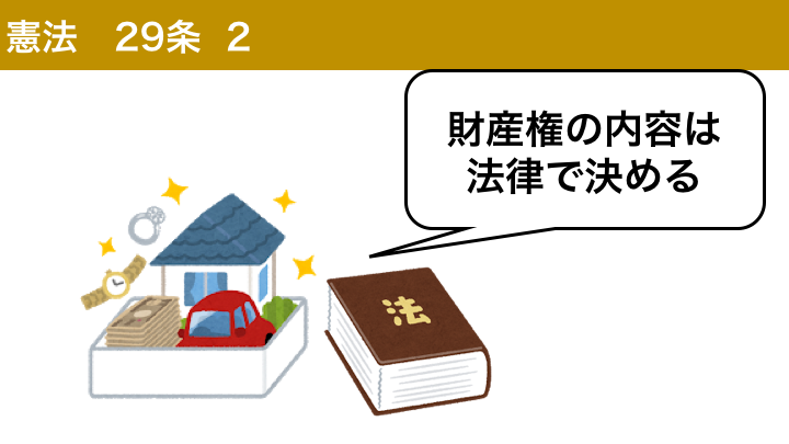 パワ法～法律をパワーポイントで～【憲法】第二十九条コメント