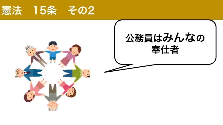 憲法 第十五条 パワ法 法律をパワーポイントで