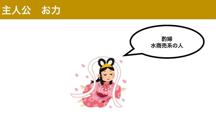 にごりえ 樋口一葉 あらすじ 要約 感想 ネタバレ 読書感想紙芝居
