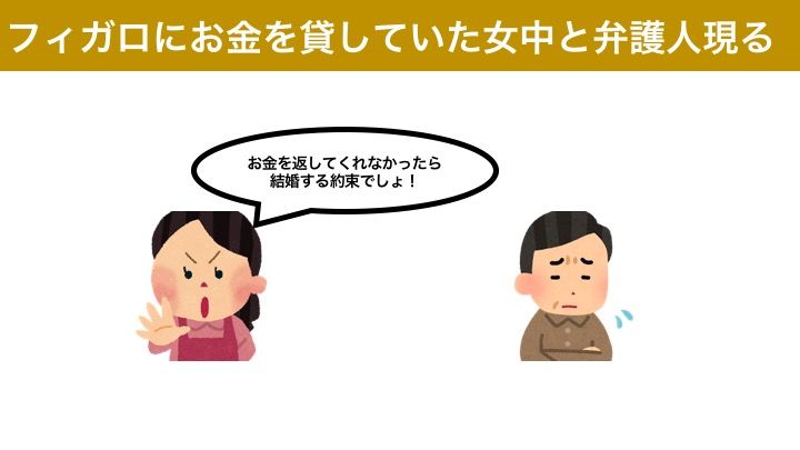 フィガロの結婚 あらすじ 要約 感想 ネタバレ 読書感想紙芝居