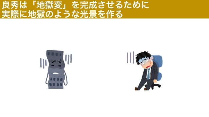 地獄変 あらすじ 要約 感想 ネタバレ 芥川龍之介 読書感想紙芝居 地獄変 あらすじ 要約 感想 ネタバレ 芥川龍之介 読書感想紙芝居