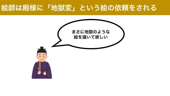 地獄変 あらすじ 要約 感想 ネタバレ 芥川龍之介 読書感想紙芝居 地獄変 あらすじ 要約 感想 ネタバレ 芥川龍之介 読書感想紙芝居