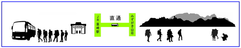 mizugaki-hiking-bus