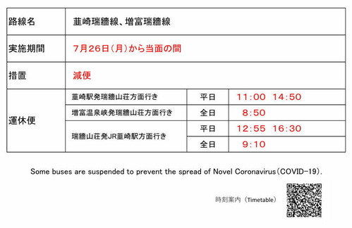 2021.7.26SNS��