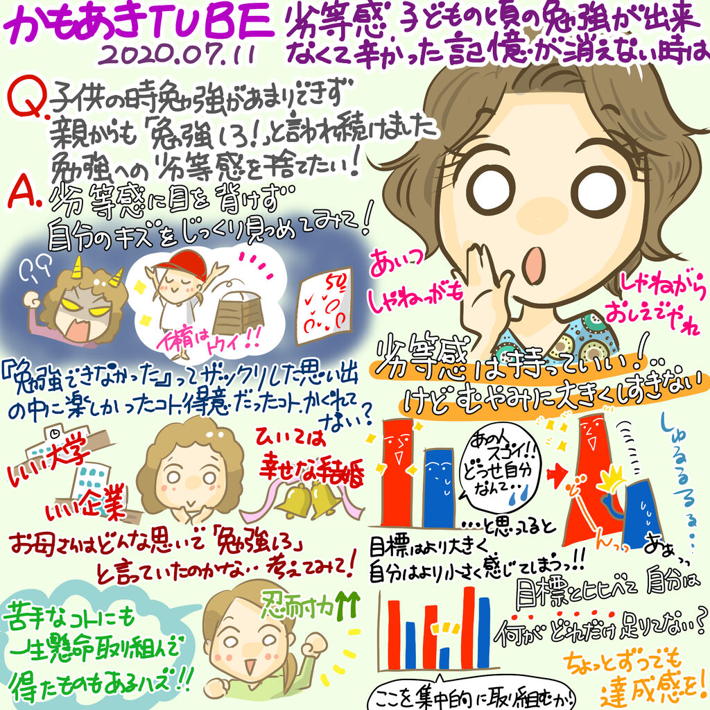 かもあきtube感想年7月11日 劣等感 子供の頃の勉強が出来なくて辛かった記憶が消えない時は お母さんはマンガ家 かもあきtube感想年7月11日 劣等感 子供の頃の勉強が出来なくて辛かった記憶が消えない時は お母さんはマンガ家