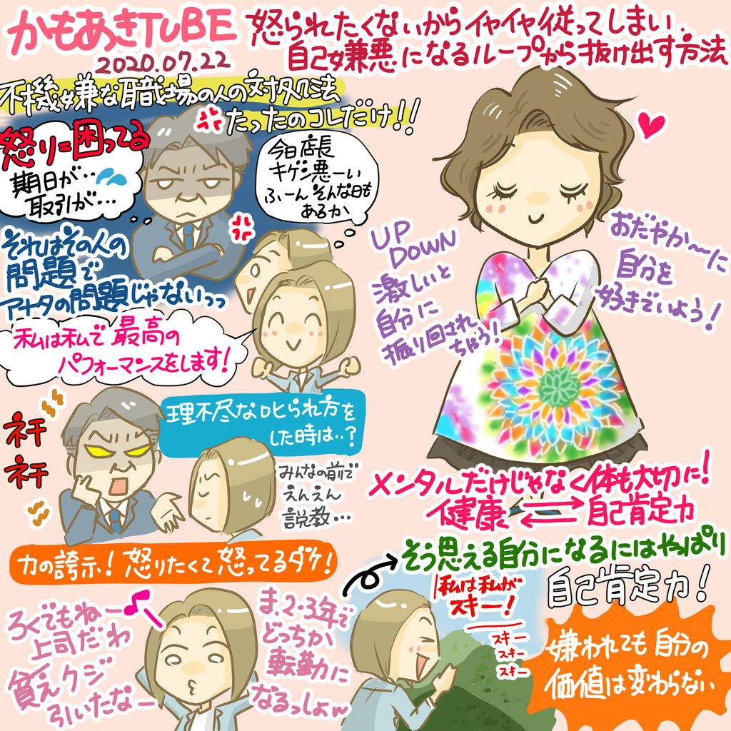 かもあきtube感想年7月22日 怒られたくないからイヤイヤ従ってしまい自己嫌悪になるループから抜け出す方法 お母さんはマンガ家 かもあきtube感想年7月22日 怒られたくないからイヤイヤ従ってしまい自己嫌悪になるループから抜け出す方法 お母さんはマンガ家