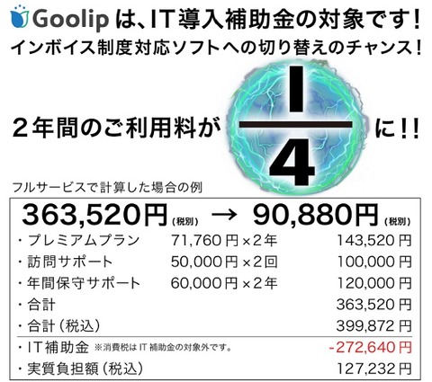 goolip645