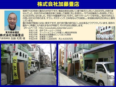 12加藤畳店(紹介)
