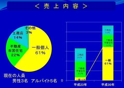 nagatatatamiten13