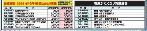 20220930sale7