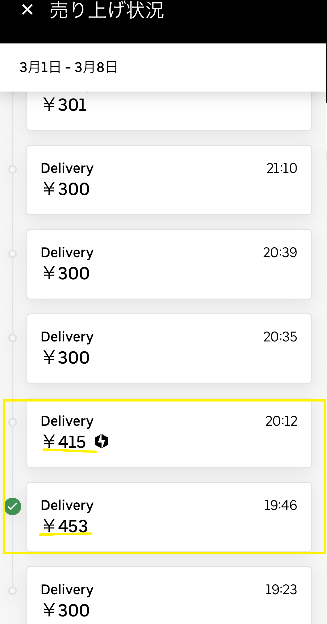 3月1日 京都・福岡のウーバー新料金体制で配達員からクレーム殺到