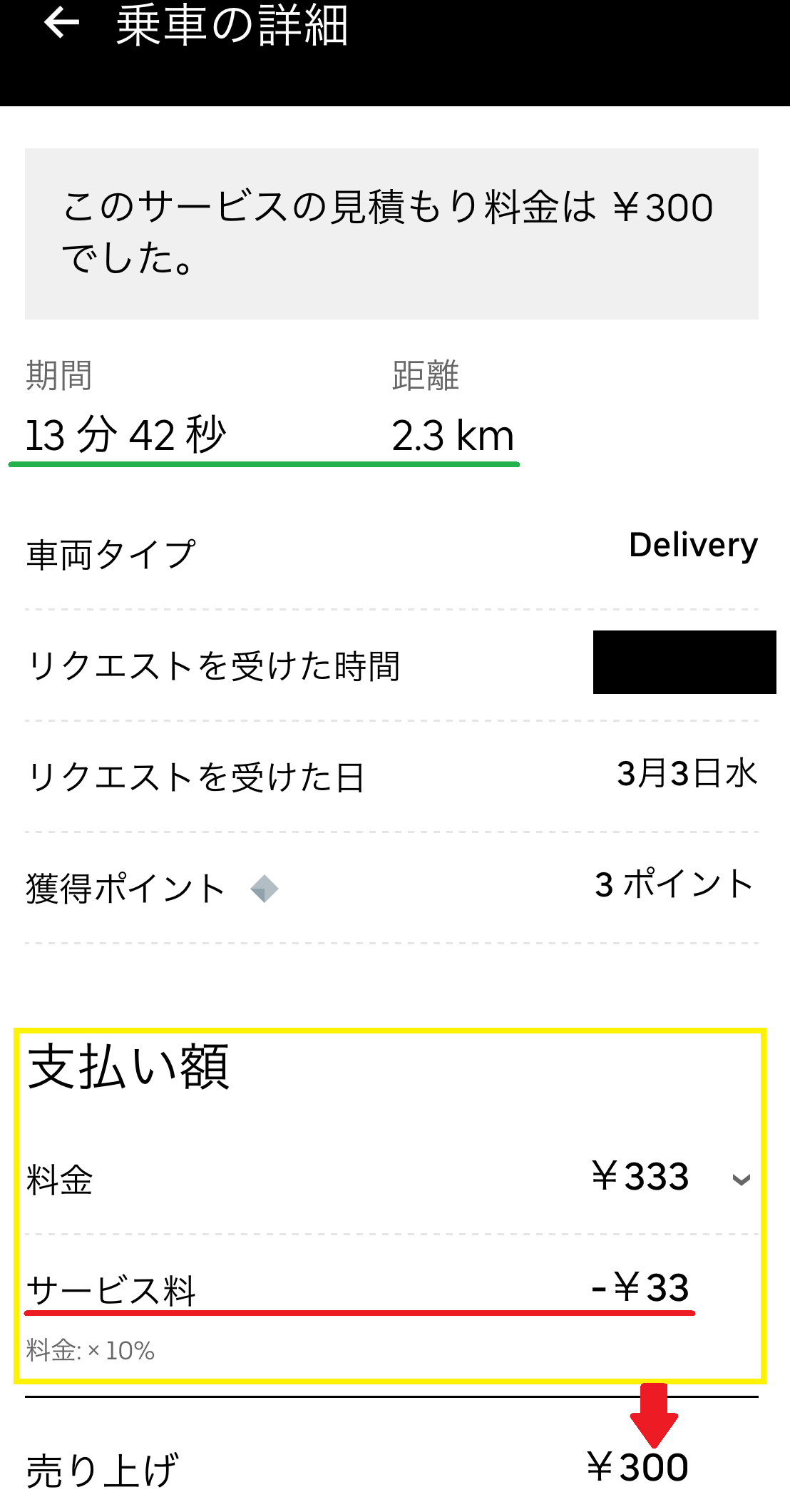 京都ウーバー配達員 総距離4.8km以上は行ってはダメ！ : おじおばの奮闘記