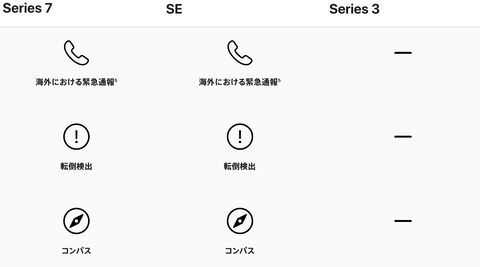 スクリーンショット 2022-01-19 18.17.34