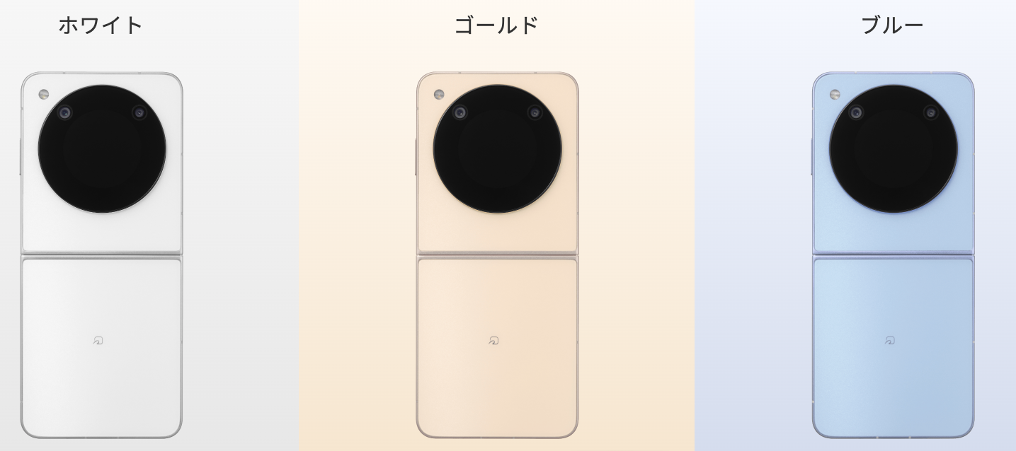折り畳みスマホの Libero Flip ってどう?使い心地は 折り畳みスマホの Libero Flip ってどう?使い心地は