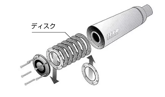YDのマフラー スーパートラップの抜けを良くするぞ！ : きょうまるの奮闘記