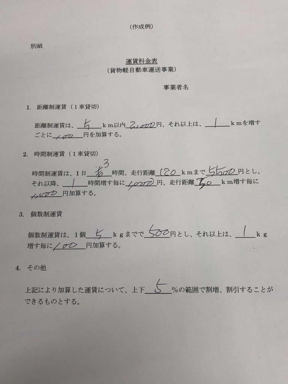 緑ナンバー習得でバイク便を始めるには おじおばの奮闘記