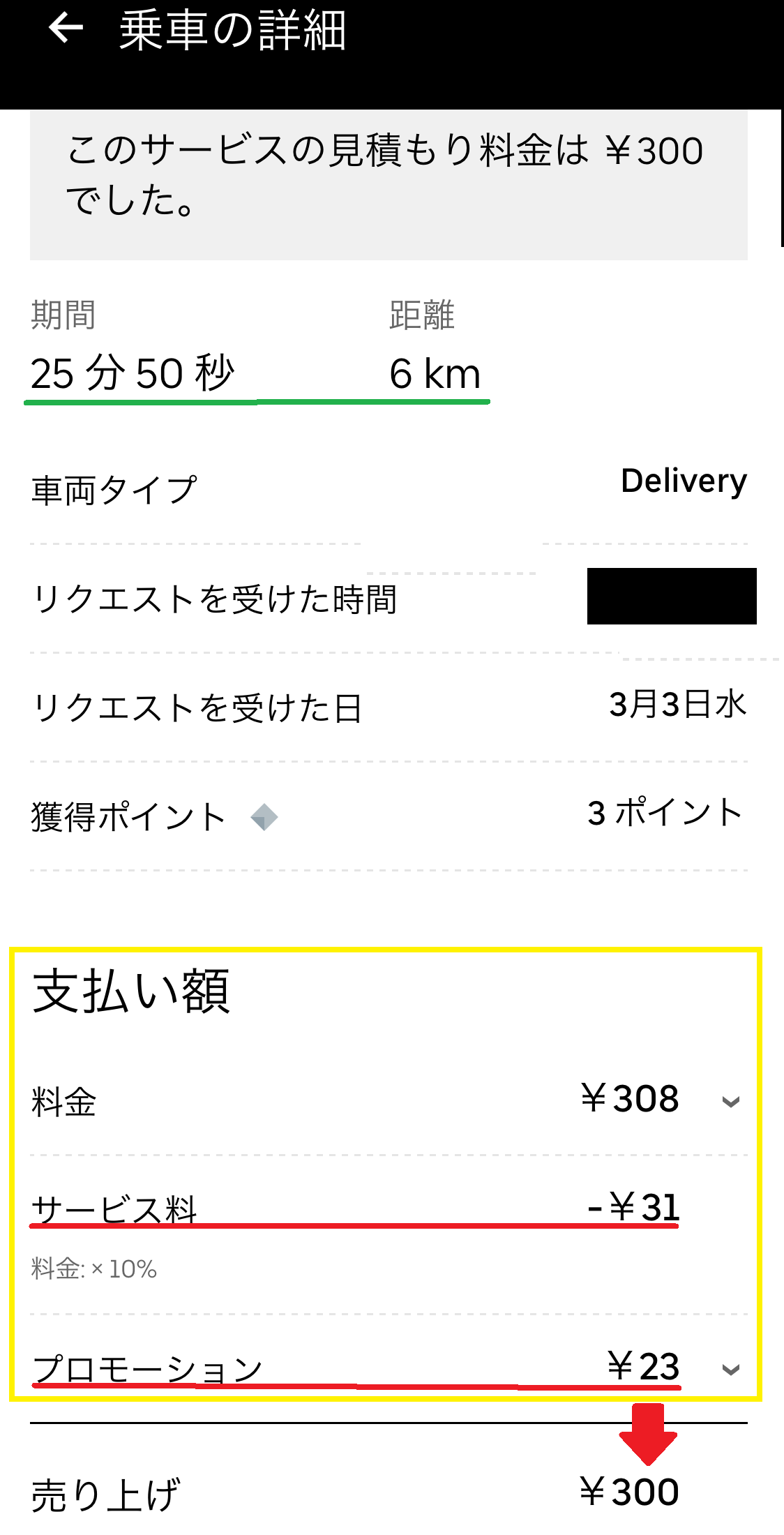 京都ウーバー配達員 総距離4.8km以上は行ってはダメ！ : おじおばの奮闘記
