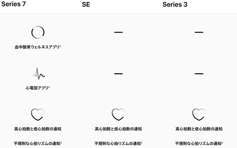 スクリーンショット 2022-01-19 18.16.42