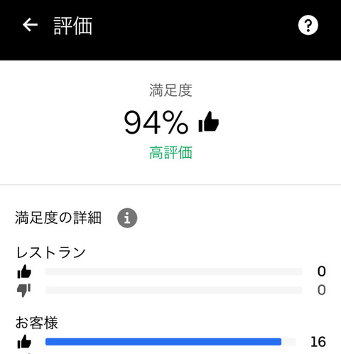ウーバーの配達員に挑戦してみた（評価に低評価がついてしまう理由 