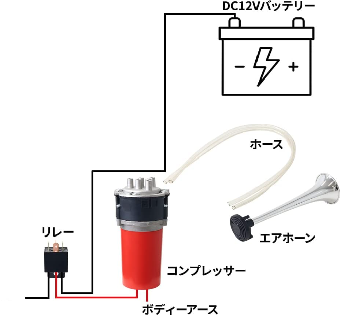 取り付け簡単　リレー付き　ホーン用　配線セット　ミュージックホーン等にも ホーンの配線方法