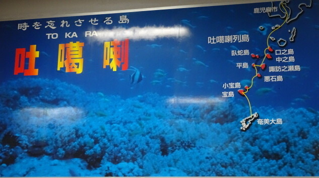 トカラの漢字