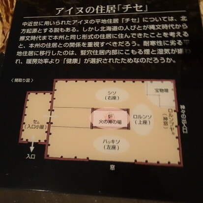 チセの見取り図
